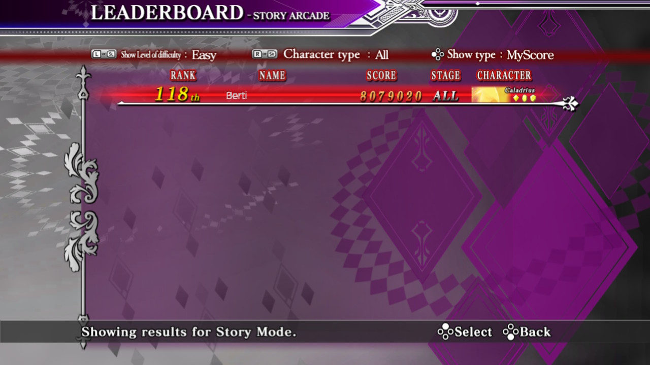 Screenshot: Caladrius Blaze online leaderboards of Story Arcade mode on Easy difficulty with character Caladrius showing Berti at 118th place with a score of 8 079 020